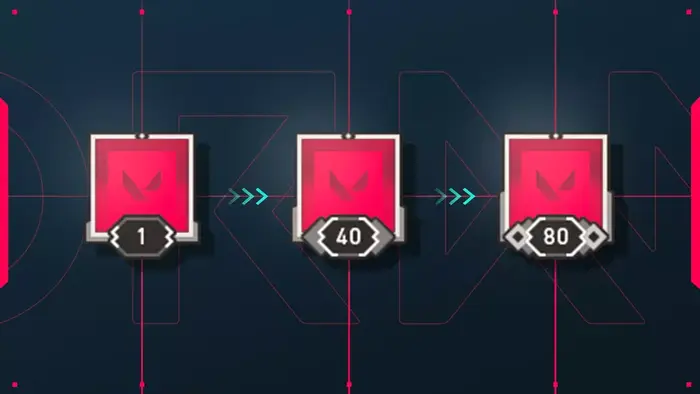 How to Earn AP Faster