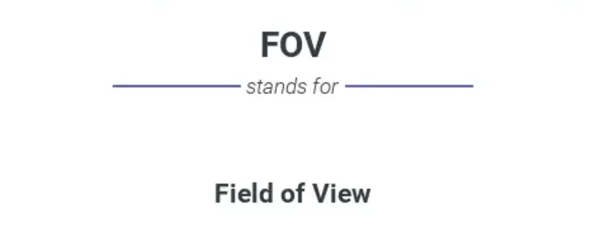 The Role of FOV in Gaming