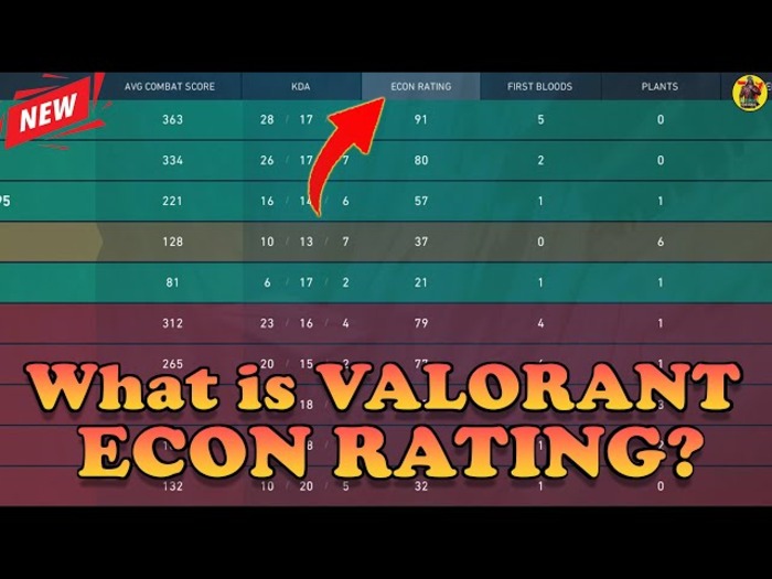 Understanding Econ Rating Calculation