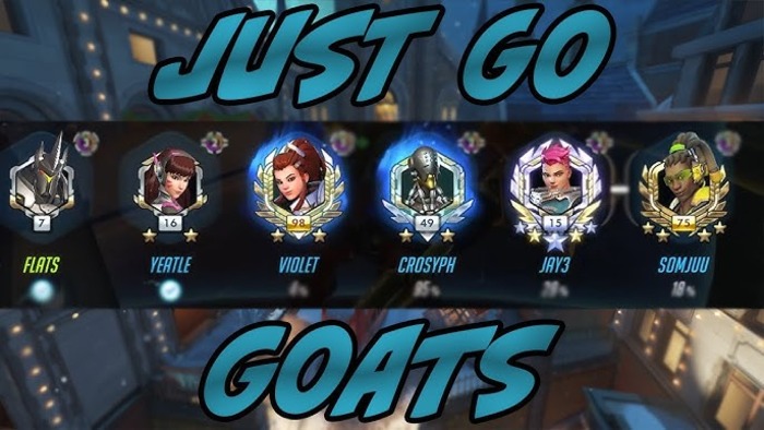 What is GOATS
