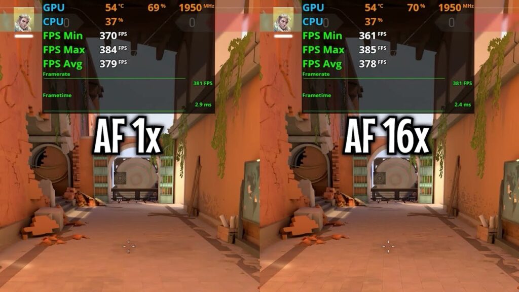 How Anisotropic Filtering Operates